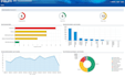 create oracle apex application and customize