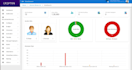 deliver a custom erp solution for your company using modern tech