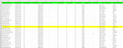 provide vacant property leads with skip tracing
