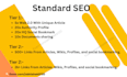 create drip feed contextual seo dofollow backlinks