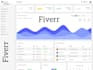 build ecommerce, CRM, cms, accounting, management etc apps