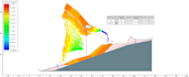 do fem analysis for geotechnical structures