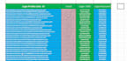 do high authority pr9 and web 2 0 backlink