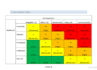 design business continuity, and recovery plan
