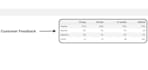 manage amazon seller central