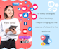 create content in less than 2 hours