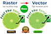 offer vector tracing service