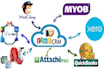 be your zoho CRM expert for API integration and automation