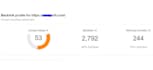 increase domain authority da ahrefs ratings  DR tf 60 plus