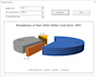 create custom microsoft excel macro using visual basic