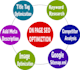 do seo  of wordpress,codeigniter,laravel websites