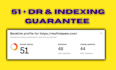 publish pet guest post with indexing guarantee