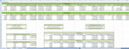 do financial accounting and ratio analysis