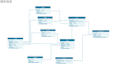 build class diagram using d3 js