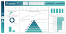do power bi HR analytics dashboard