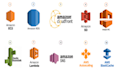 setup, troubleshoot and manage AWS services ec2, s3, rds, lambda, cloudfront