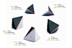 develop your product idea from concept to design