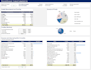 do corporate finance and financial analysis