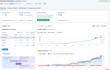 do website onpage, technical seo, website audit and keywords research