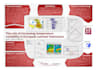 design eyecatching graphical abstracts and research posters