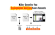 give 3 clickbank affiliate marketing sales funnel