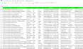 do b2b lead generation, business email, contact list, email finder