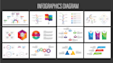 design creative powerpoint and infographical works