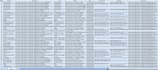 be your virtual assistant and data entry