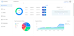 create a modern website using react js and node js