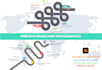 design professional infographic flow chart and illustrations