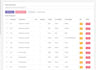 be a professional full stack mern developer for custom saas web apps
