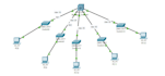 create network topology in cisco packet tracer