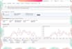 manage your amazon seller store