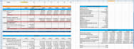 do horizontal and vertical analysis
