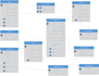 work on sql server, sqlite, postgresql and database design