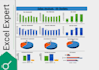 design your data dynamically with graphs and charts in excel