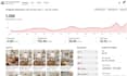be your pinterest marketing manager, setup seo optimized pins, posts, and boards