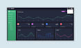 develop a premium web application, admin panel, dashboard, firebase, vue, react