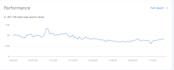 publish high da guest posts on general and multi niche blogs