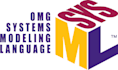 design all uml and sysml modeling diagrams