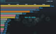 create interactive data visualizations and timelines