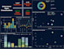 create intuitive and interactive tableau dashboards and solutions