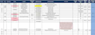 do data capturing , web research and virtual assistant tasks accurately