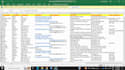 extract or scrape emails in 24 hours
