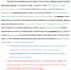 edit college application essays and personal statements