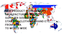 do product development with the manufacturer