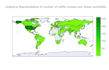 do data analytics visualization using python tableau