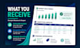 do business market research and competitor analysis