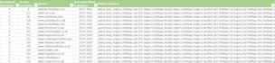 scrape google search results in bulk