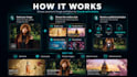 animate your images into videos, gifs, cinemagraphs